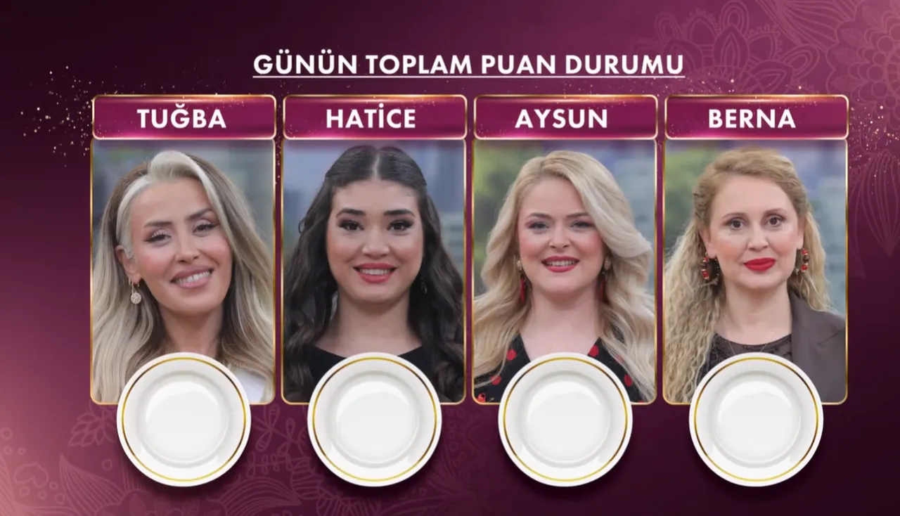 Bugün Gelinim Mutfakta bilezikleri kim kazandı, kim elendi? 24 Nisan 2026 puan durumu