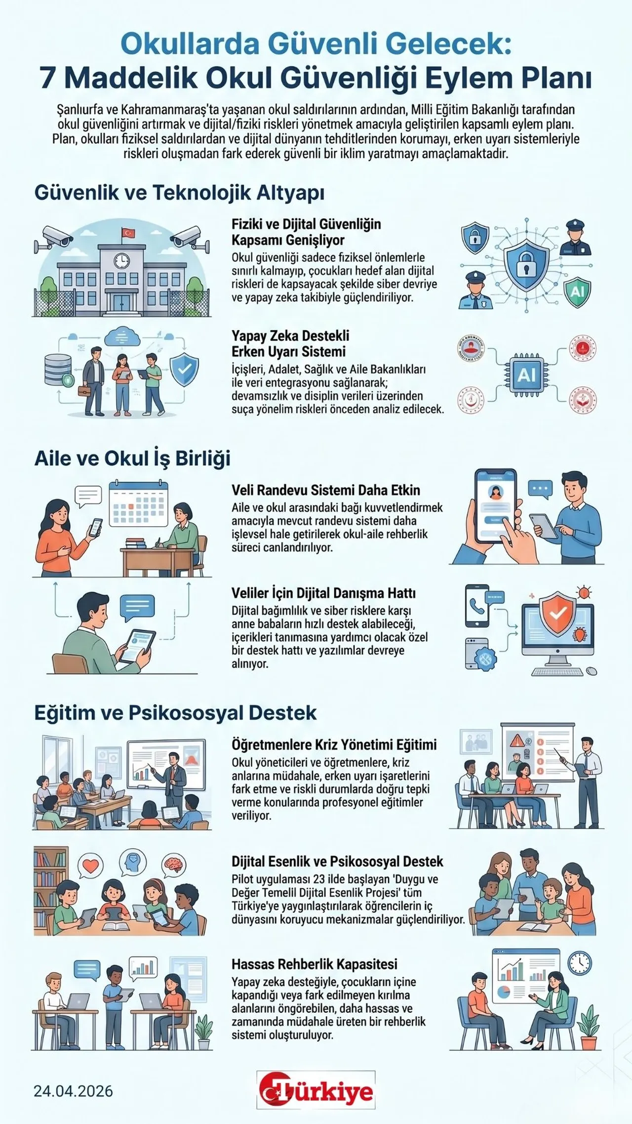 Okullarda Güvenli Gelecek: 7 Maddelik Okul Güvenliği Eylem Planı