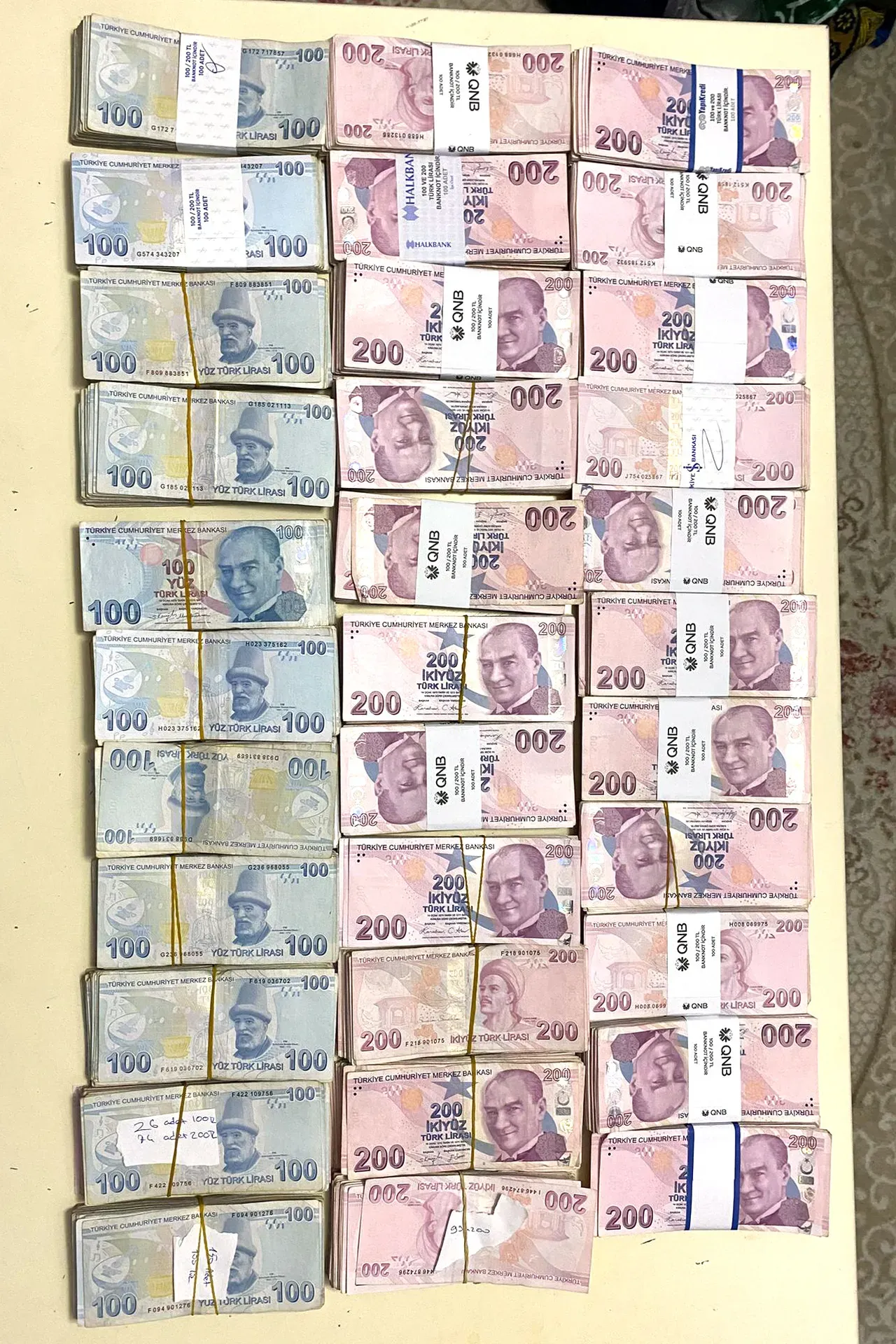 Şüphelilerin adreslerinde yapılan aramalarda ele geçirilen yüklü miktarda para