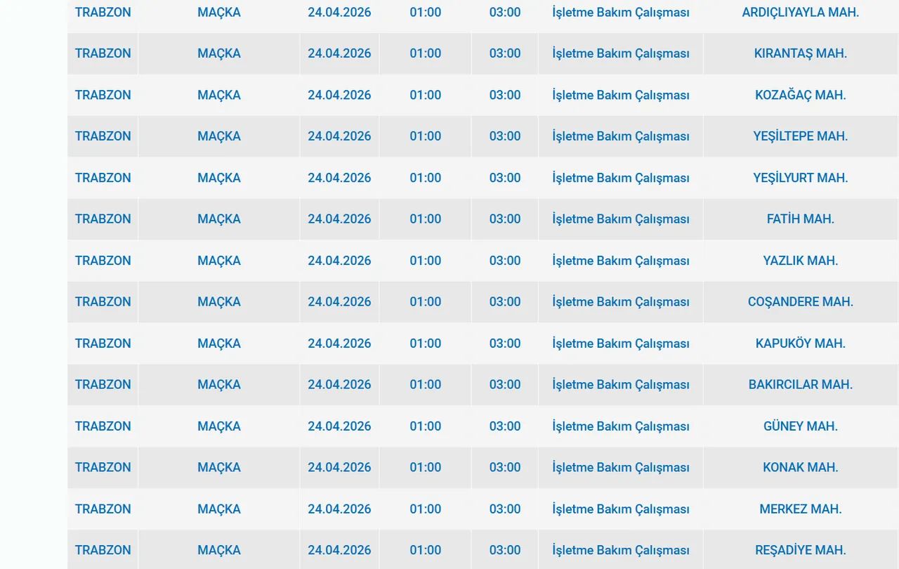 Trabzon elektrik kesintisi 24-25-26 Nisan! Trabzonda elektrikler ne zaman gelecek?