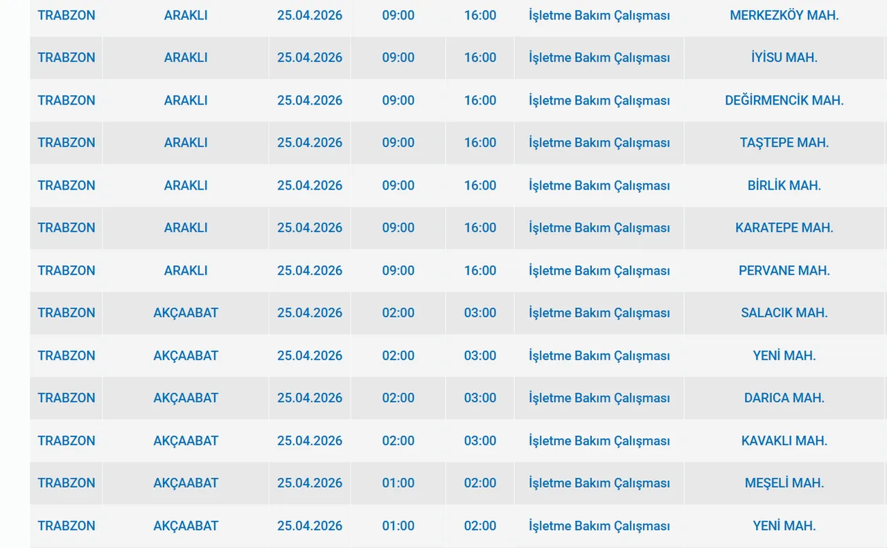 Trabzon elektrik kesintisi 24-25-26 Nisan! Trabzonda elektrikler ne zaman gelecek?