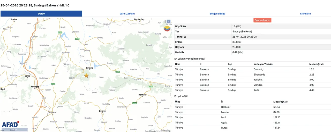 Az önce deprem mi oldu? 25 Nisan 2026 AFAD son depremler listesi