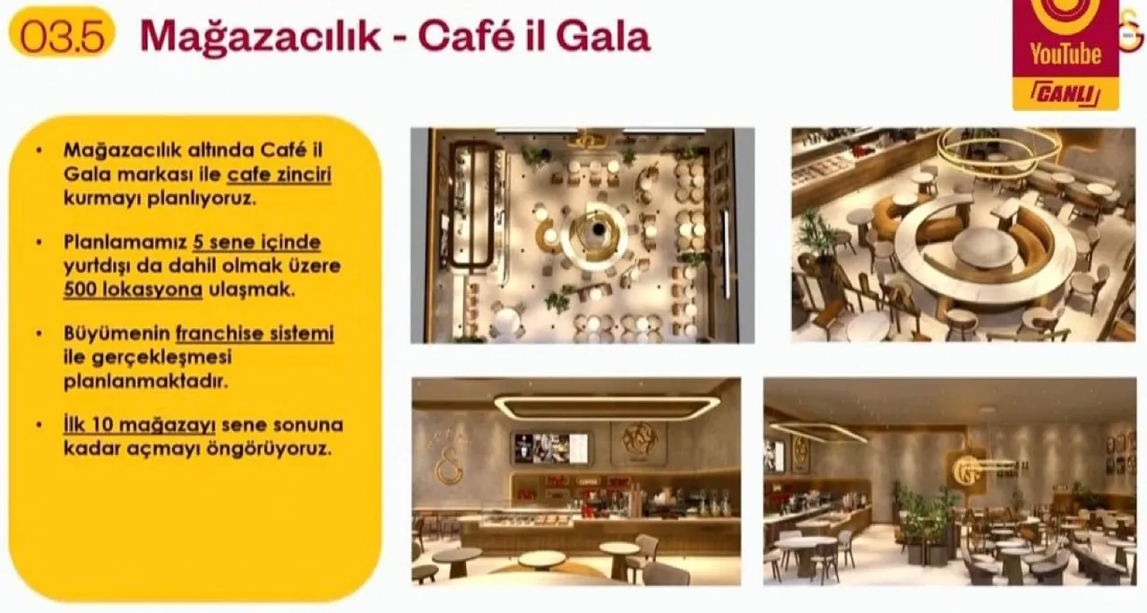 Cafe Il Gala projesi detayları