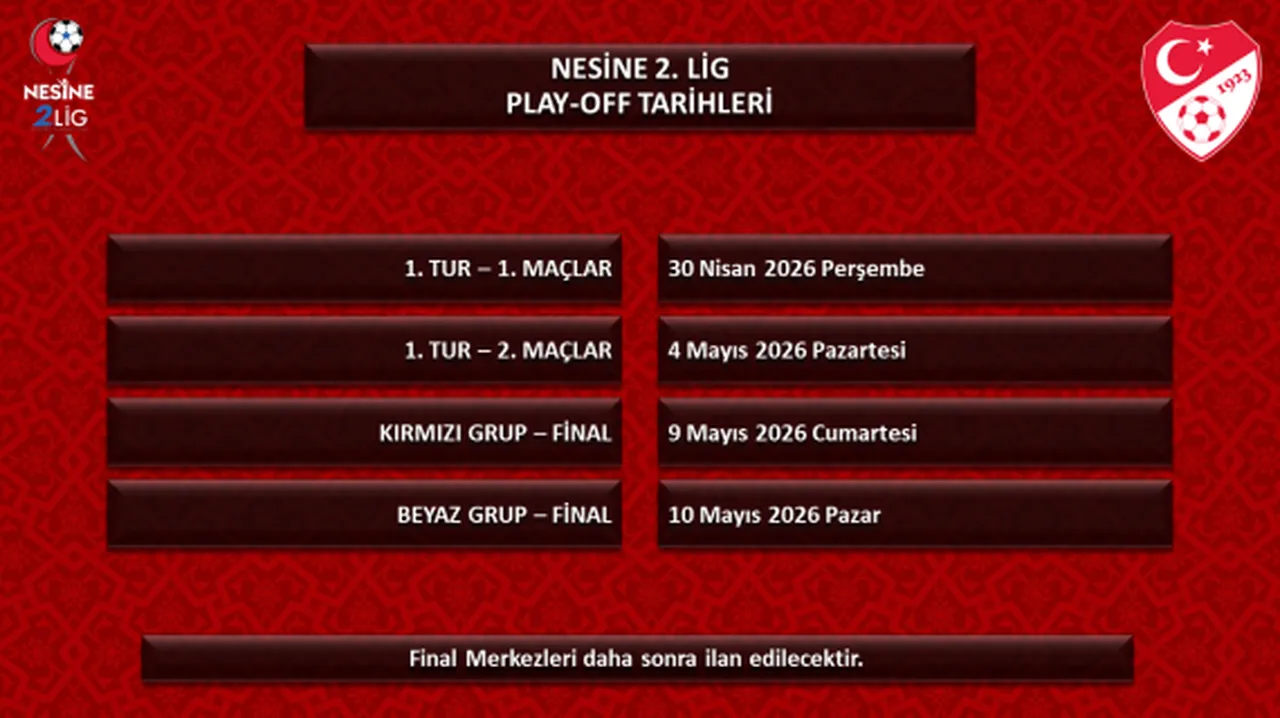 TFF 2. Lig play off maçları ne zaman? TFF 1. Lig, Nesine 2. Lig ve Nesine 3. Ligde play-off tarihleri