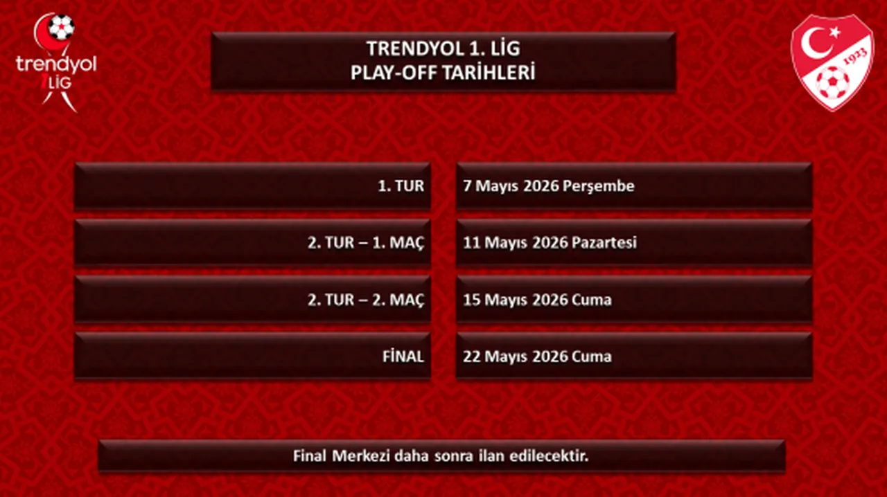 TFF 2. Lig play off maçları ne zaman? TFF 1. Lig, Nesine 2. Lig ve Nesine 3. Ligde play-off tarihleri