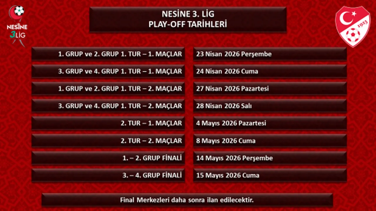 TFF 2. Lig play off maçları ne zaman? TFF 1. Lig, Nesine 2. Lig ve Nesine 3. Ligde play-off tarihleri