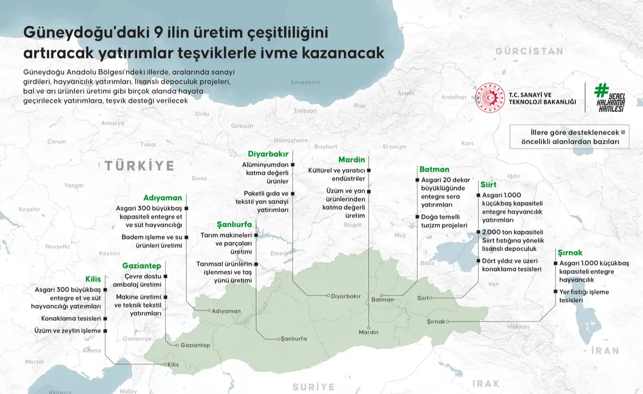 9 şehir için dev teşvik planı! 301 milyon TL’ye kadar yatırım desteği