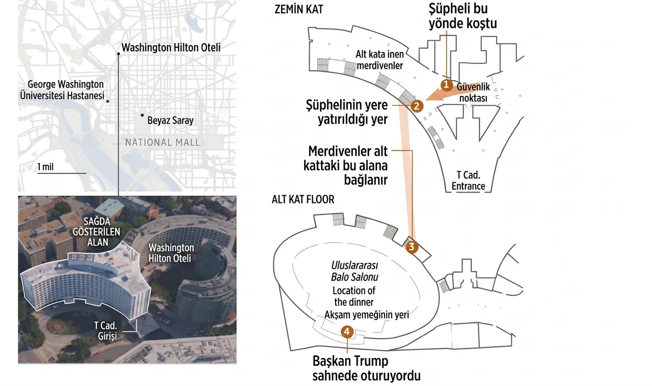 Cole Allen muammasında 18 saat skandalı! Trump neden yalnız kurt dedi?