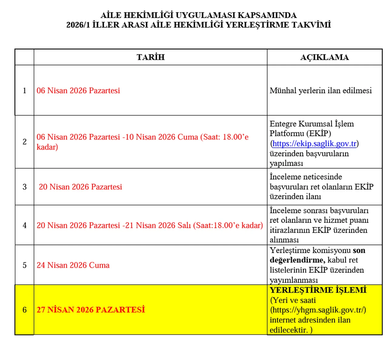 Aile Hekimliği 2026/1 İller arası atamaları yapıldı (Sağlık Bakanlığı il dışı tayin sonuçları sorgulama)