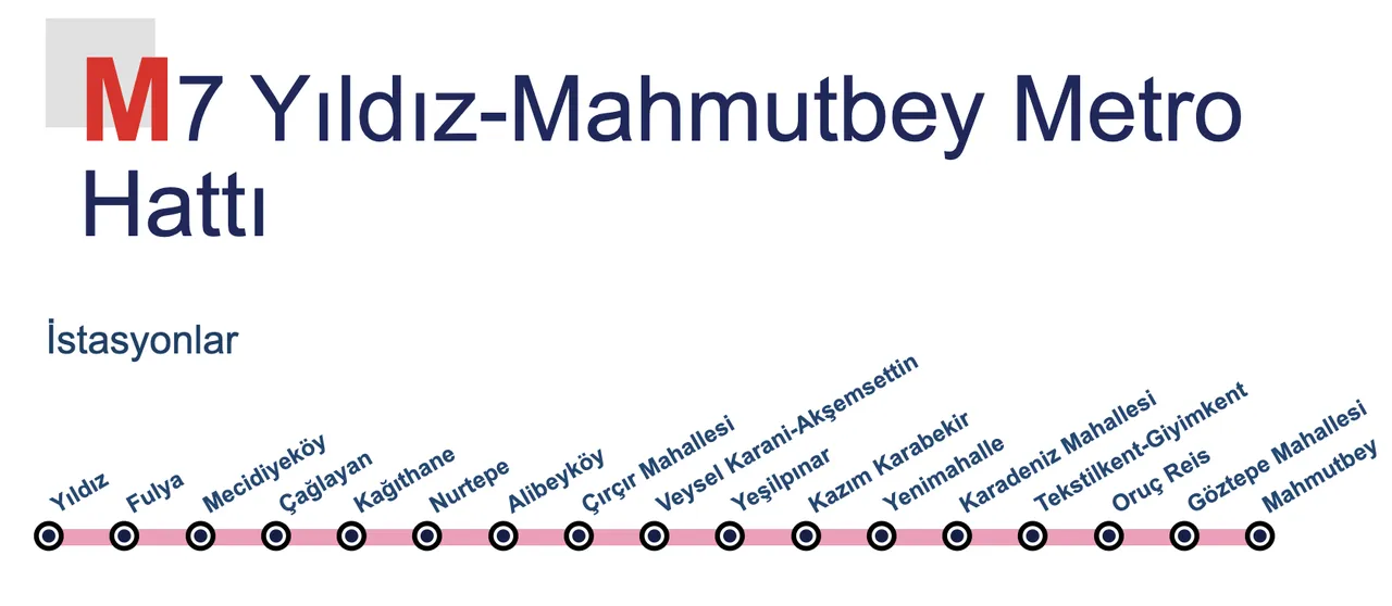 M7 metro kapalı mı? Metro İstanbul açıklama yaptı!