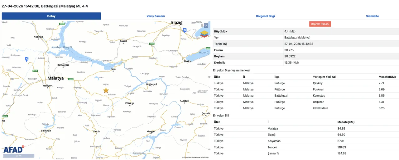 Malatyada deprem mi oldu? Son dakika 27 Nisan AFAD ve Kandilli Rasathanesi depremler listesi