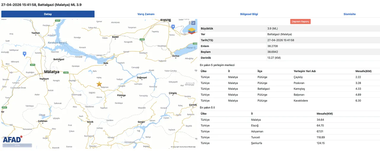 Malatyada deprem mi oldu? Son dakika 27 Nisan AFAD ve Kandilli Rasathanesi depremler listesi