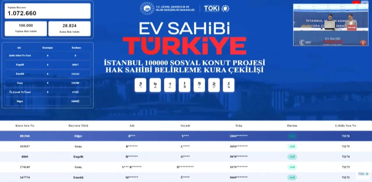 TOKİ İstanbul "diğer" kategorisi canlı kura sayfası (27 Nisan İstanbul DİĞER kura sonuçları isim listesi)