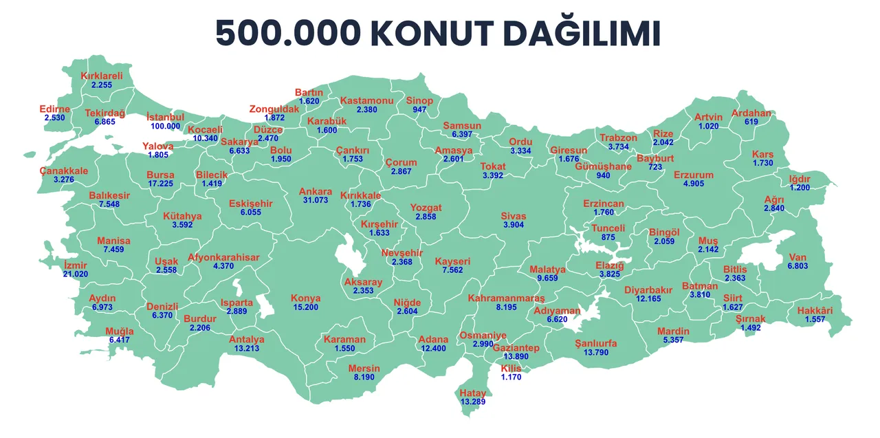 TOKİ sözleşmeleri ne zaman yapılacak? İstanbul TOKİ kura sonuçları açıklandı