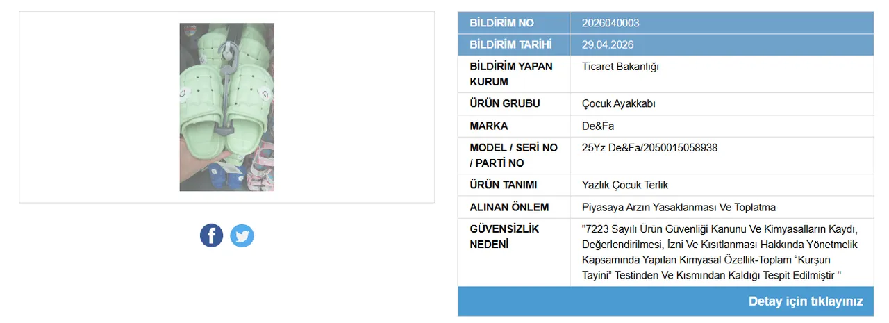 Çocuklar için hayati tehlike! Bakanlık satışını yasakladı, raflardan toplatılıyor
