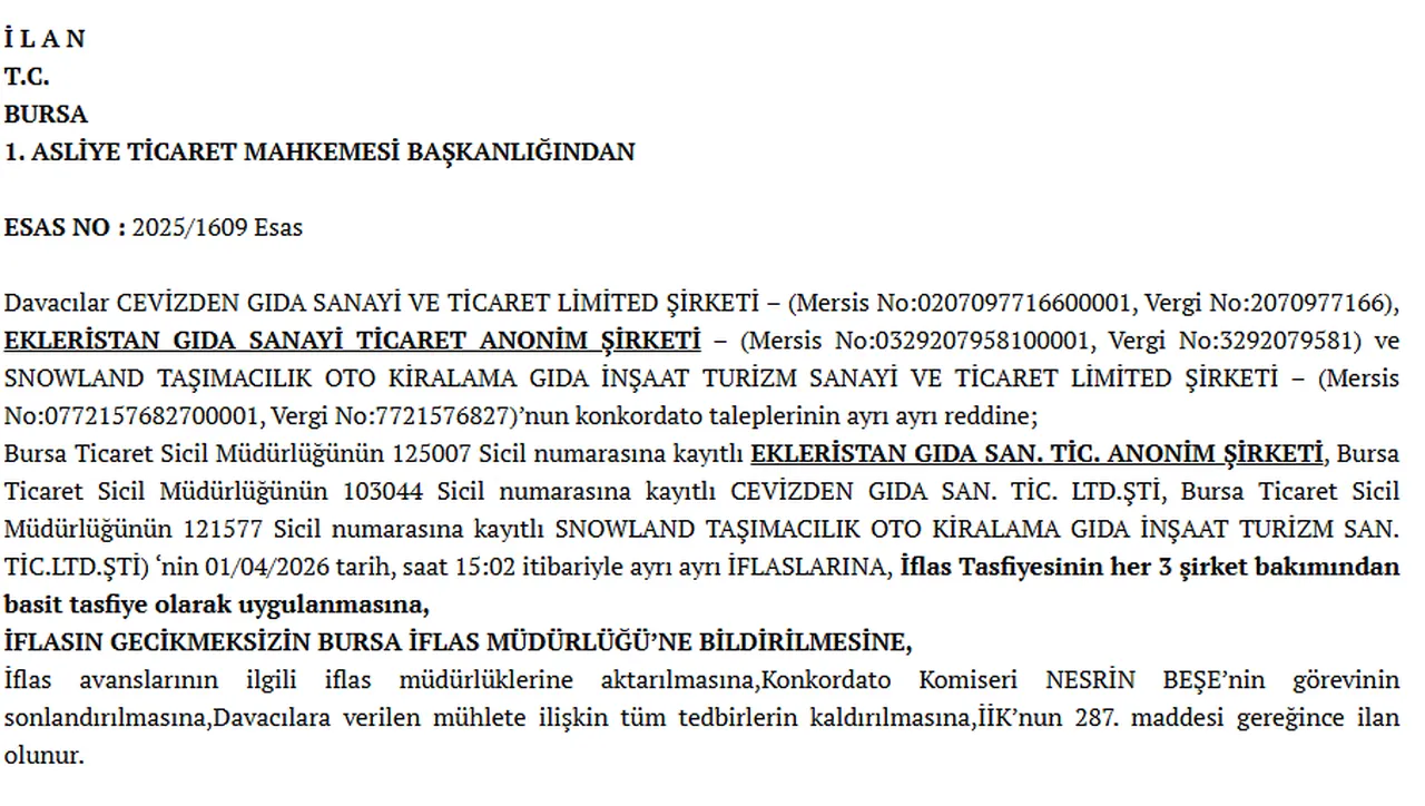 60 şehirde 400'den fazla şubesi var! Türkiye'nin ünlü tatlıcısı resmen iflas etti