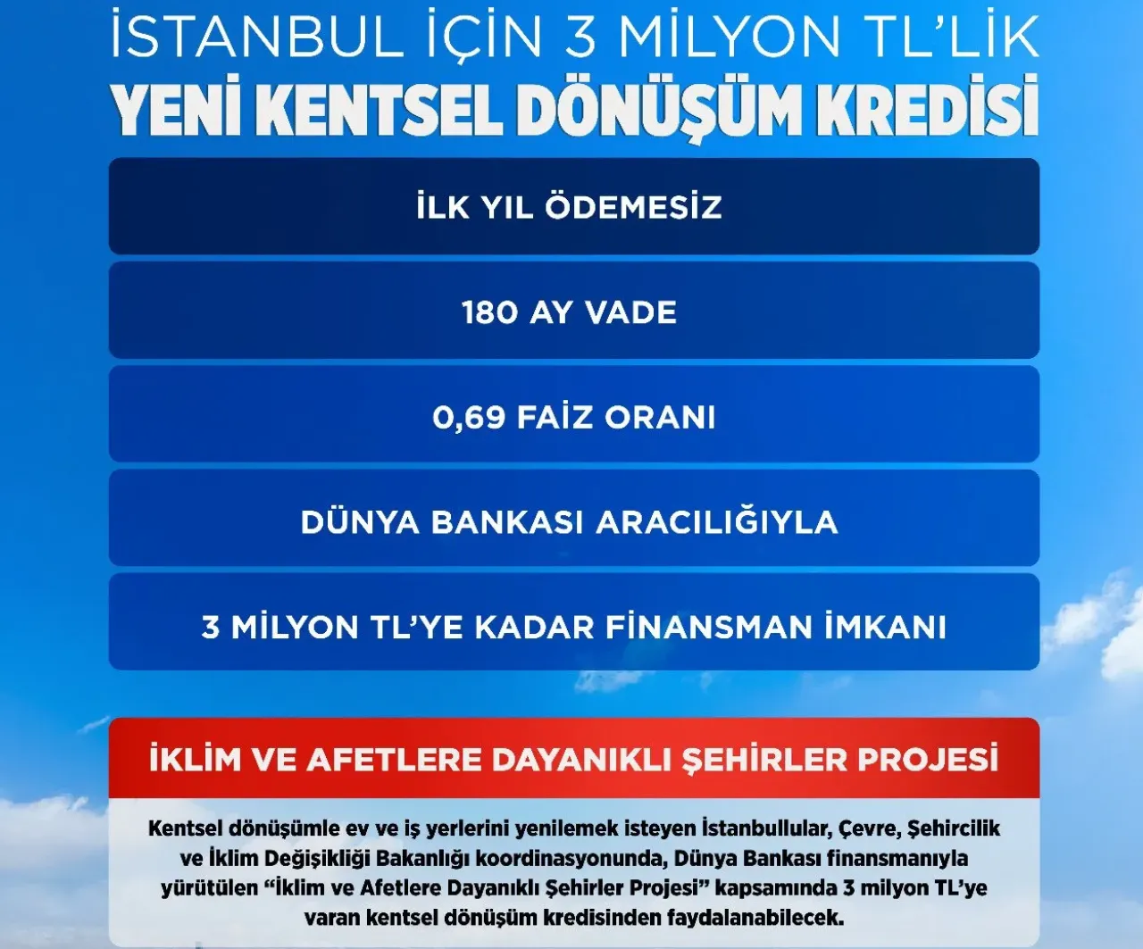 İstanbulda kentsel dönüşüm müjdesi! 3 milyon liraya kadar destek verilecek, 180 ay vadesi var