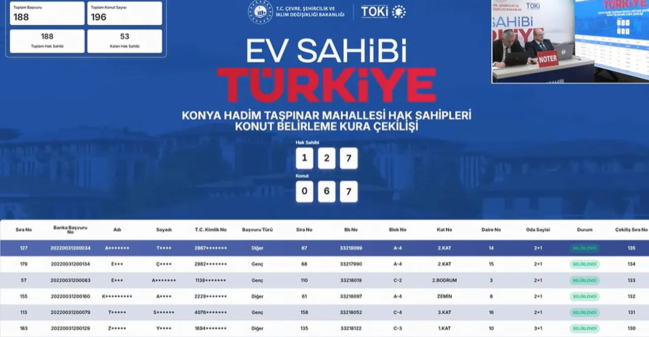 TOKİ Konya Hadim hak sahipleri konut belirleme kura sonuçları isim listesi açıklandı