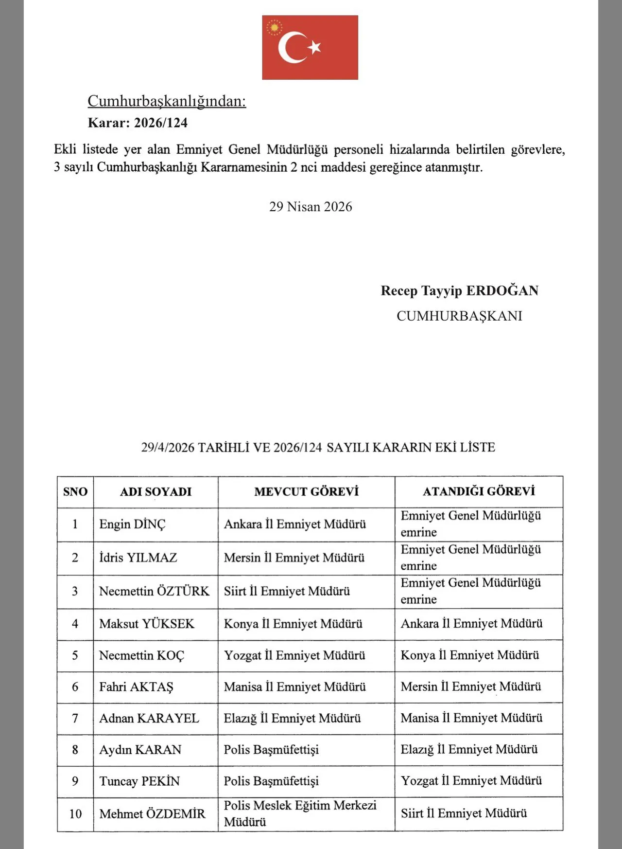 Ankara Valisi değişti! Vasip Şahin'in yerine Yakup Canpolat atandı