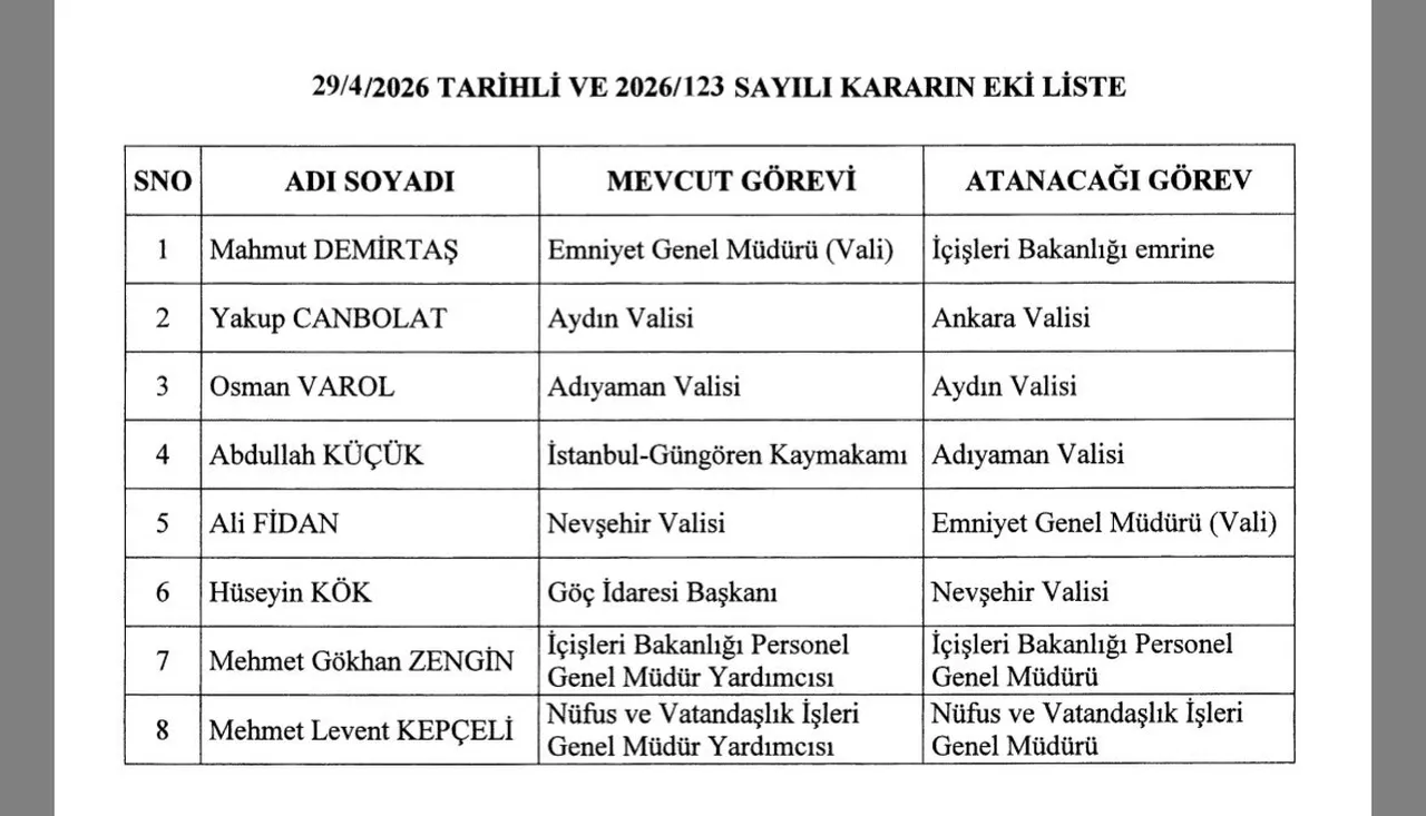 Ankara Valisi değişti! Vasip Şahin'in yerine Yakup Canpolat atandı