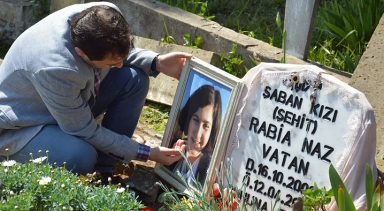 Baba Şaban Vatan'dan suç duyurusu: Rabia Naz’ın ölümünde yeni bir iddia dosyaya girdi