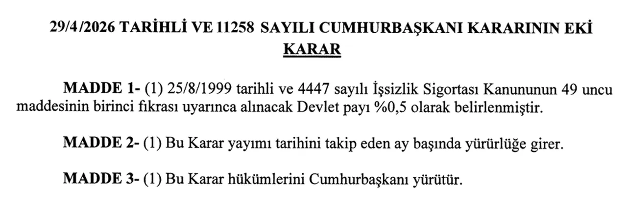 İşsizlik sigortasında devlet katkı payı düşürüldü! Karar Resmi Gazete'de