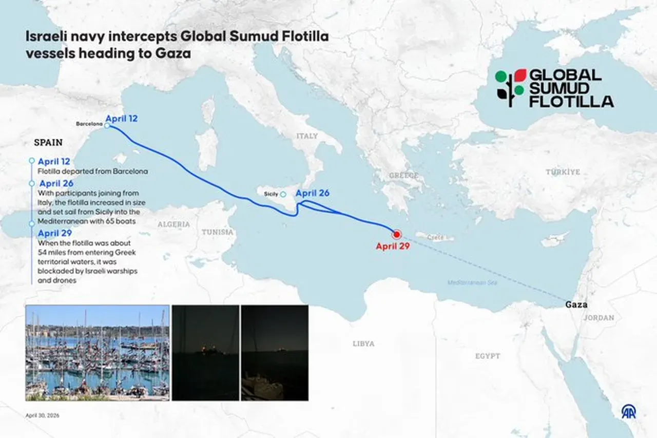 İstanbul Cumhuriyet Başsavcılığından İsraile  Küresel Sumud Filosusu soruşturması!