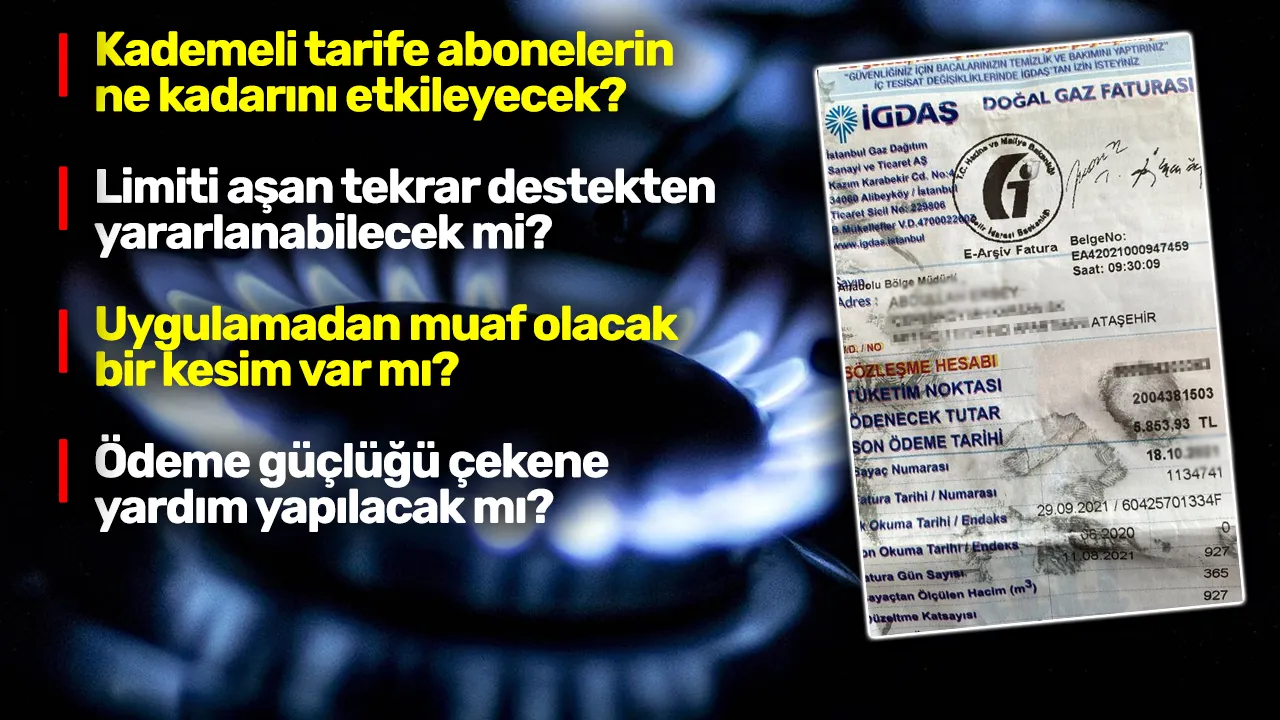 FATURALARA NASIL YANSIYACAK?