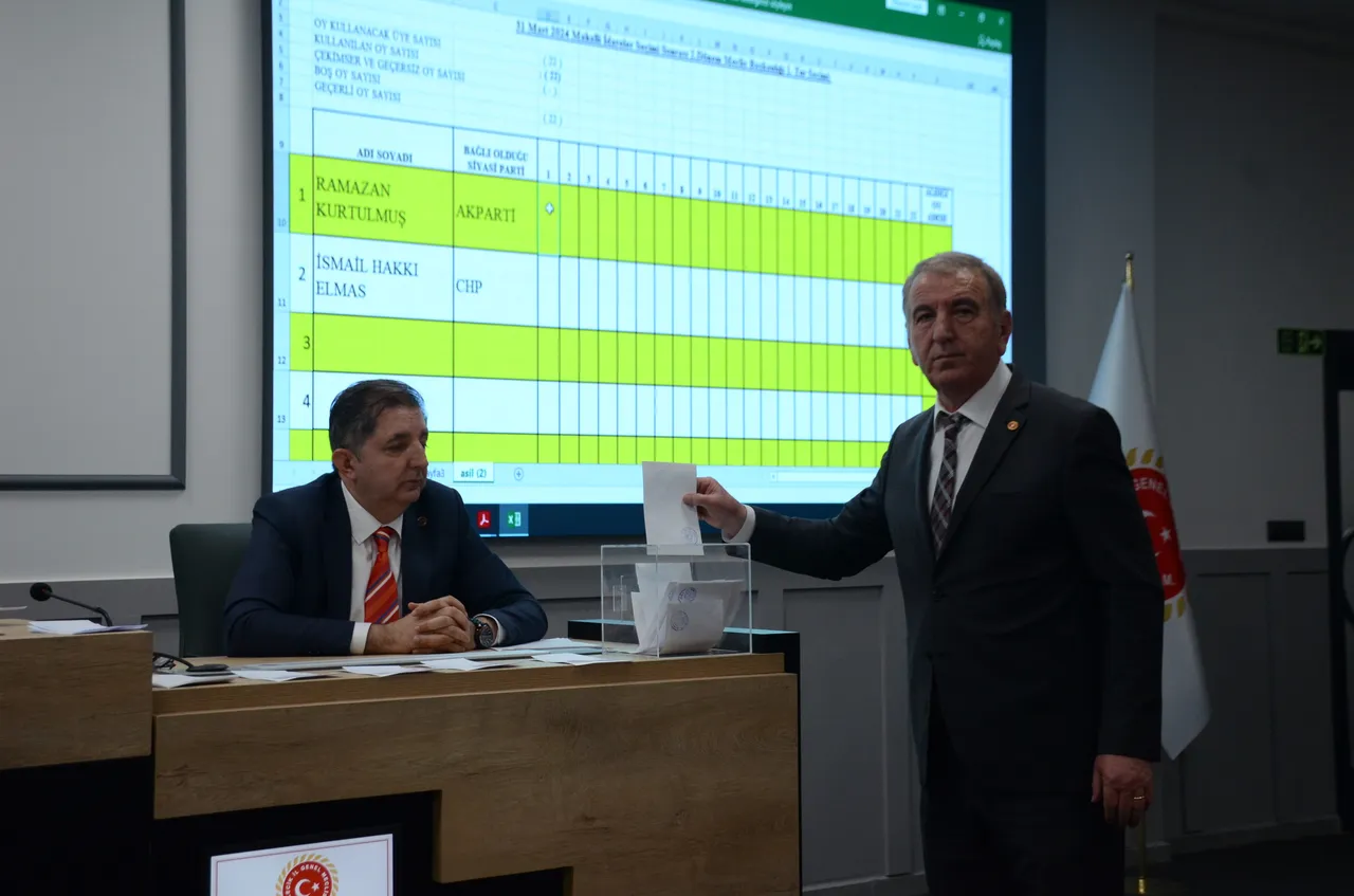 Fire verince koltuğu AK Parti'ye kaptırmışlardı: CHP Bilecik'te 'köstebek' avı başladı