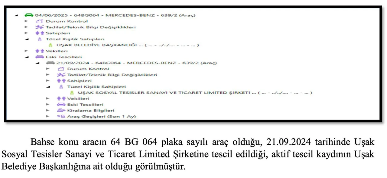 Uşaklıların parasıyla Özgür Özele VIP araç! 7.7 milyonluk faturanın detayları ortaya çıktı!
