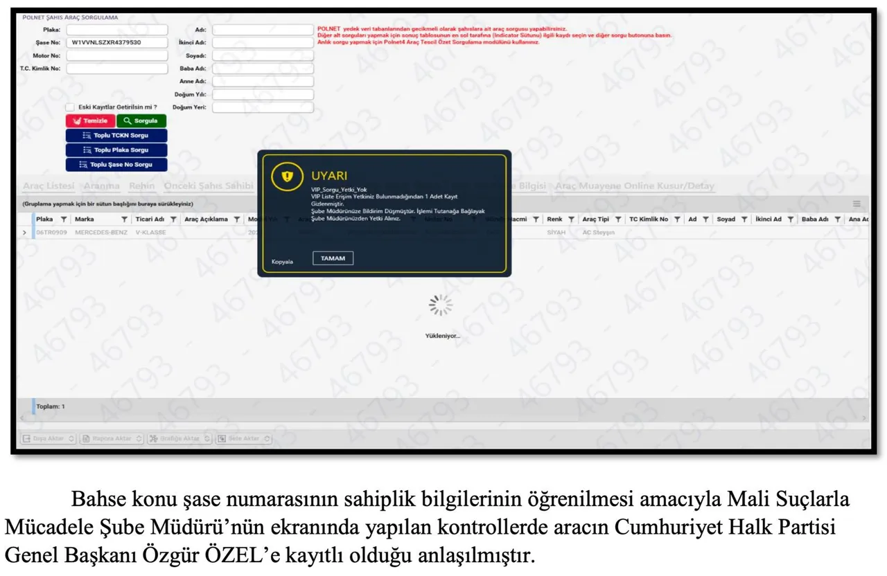 Uşaklıların parasıyla Özgür Özele VIP araç! 7.7 milyonluk faturanın detayları ortaya çıktı!