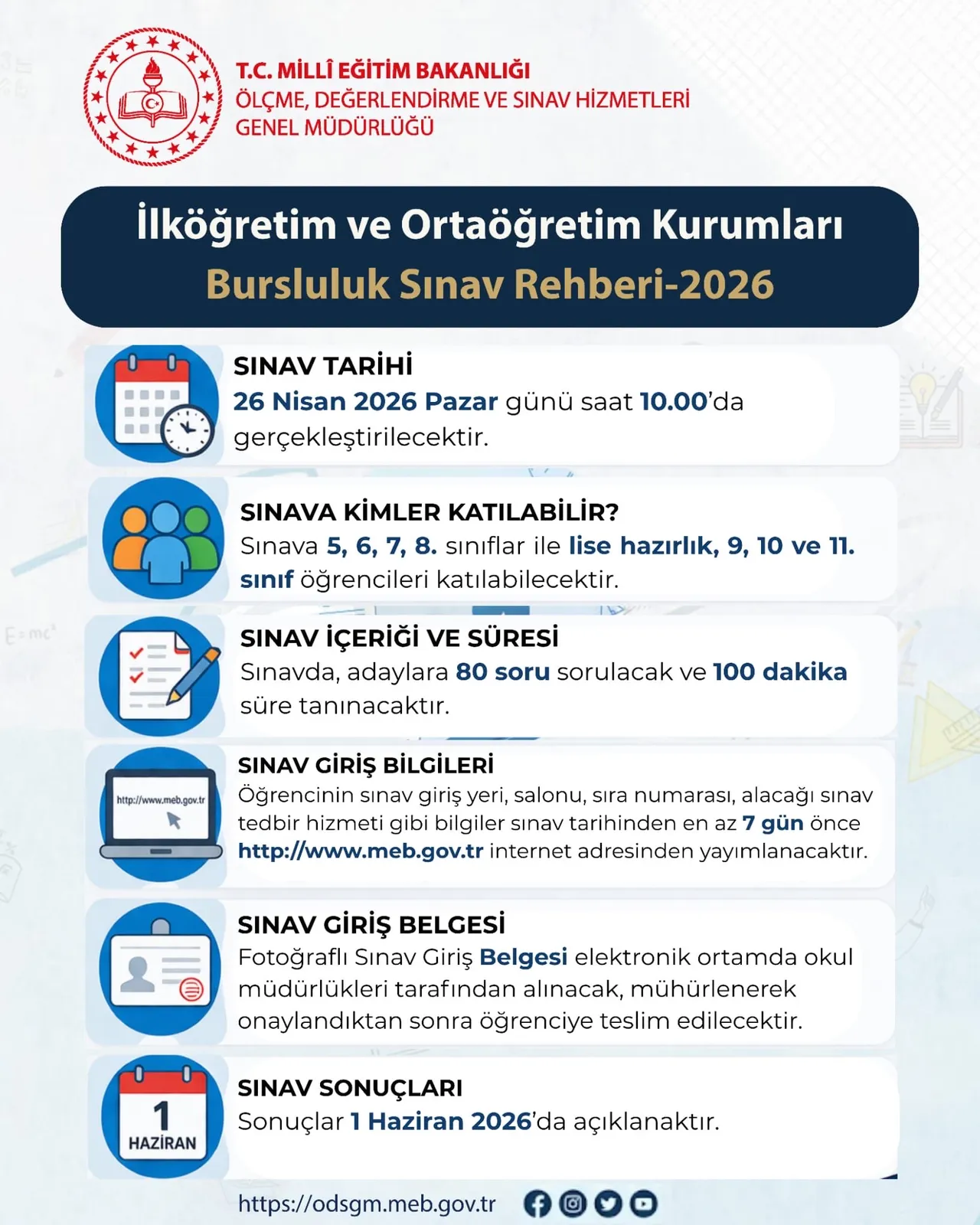 İOKBS giriş belgesi nasıl sorgulanır? İşte İlköğretim ve Ortaöğretim Kurumları Bursluluk Sınavı rehberi 2026
