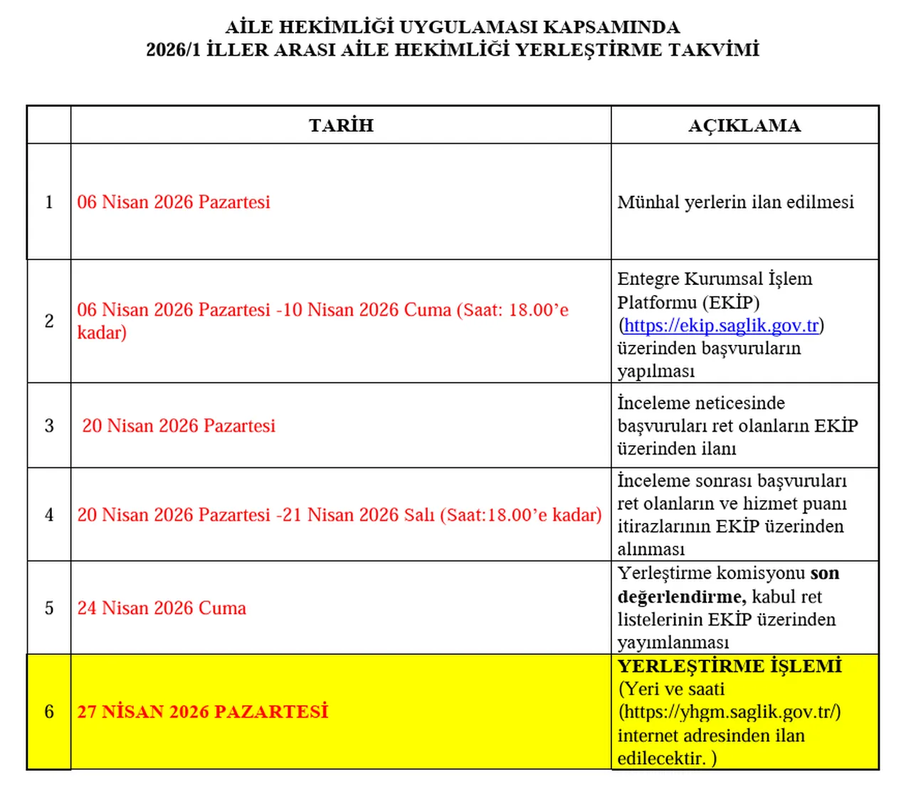 2026/1 İller arası aile hekimliği yerleştirme takvimi açıklandı: Başvuru sonuçları ne zaman açıklanacak?