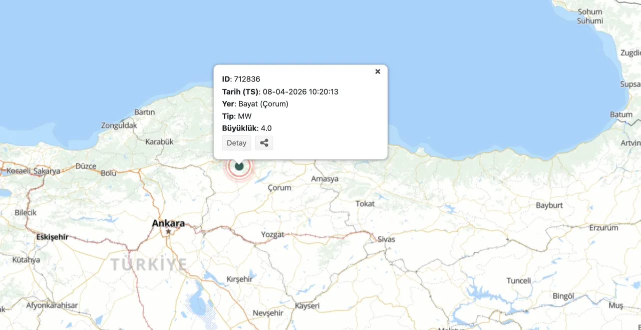 Çorumda deprem mi oldu? 8 Nisan AFAD deprem son dakika