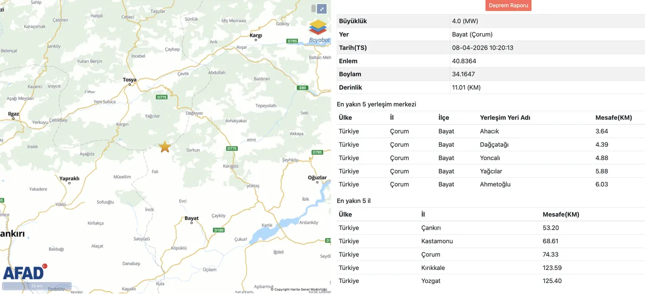 Çorumda deprem mi oldu? 8 Nisan AFAD deprem son dakika