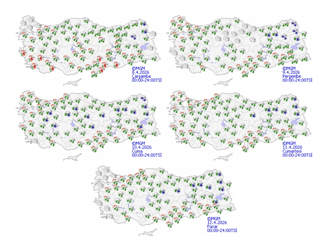 Hafta sonu yağmur yağacak mı? 11-12 Nisan İstanbul, Ankara, İzmir, Antalya hava durumu