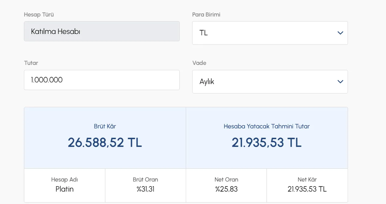 Katılım hesabında kar payı nasıl hesaplanır? Katılım Bankası kar payı hesaplama robotu