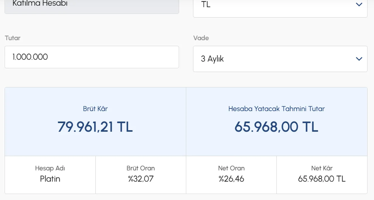 Katılım hesabında kar payı nasıl hesaplanır? Katılım Bankası kar payı hesaplama robotu