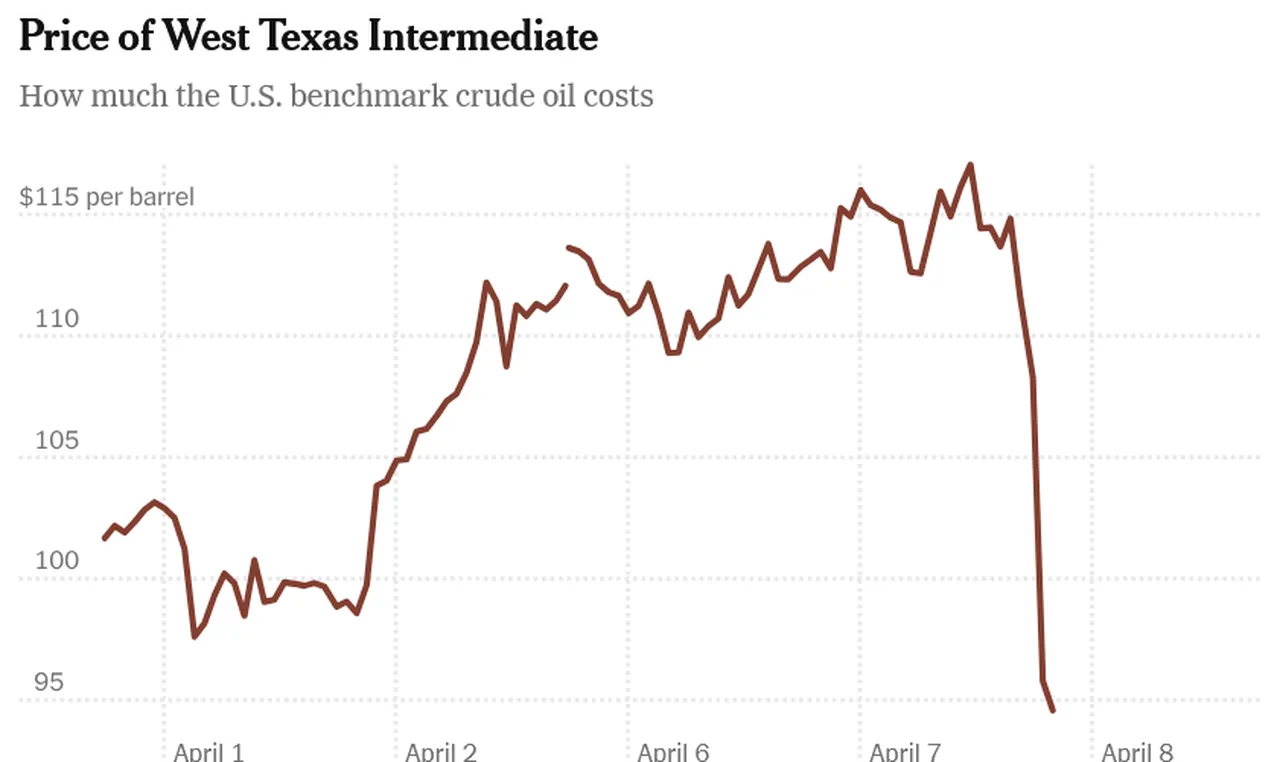 Trump'tan 'Hürmüz' şartlı 2 haftalık ateşkes! İran'ın 10 maddelik teklifine yeşil ışık yaktı