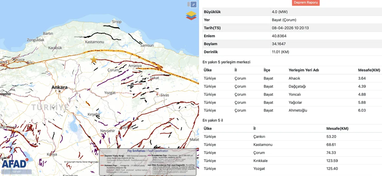 Valilikten açıklama! Çorum depreminde yıkım oldu mu, ölü ya da yaralı var mı?