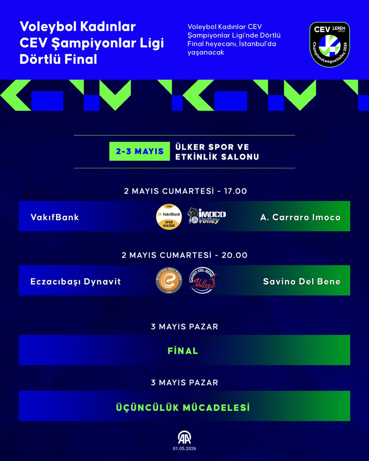CEV Şampiyonlar Ligi Dörtlü Final hangi kanalda canlı yayınlanacak? Gözler VakıfBank ve Eczacıbaşında!
