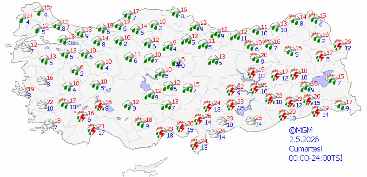 Hafta sonu hava nasıl olacak? 2-3 Mayıs hava durumu (İstanbul, Ankara, İzmir, Antalya, Bursa)