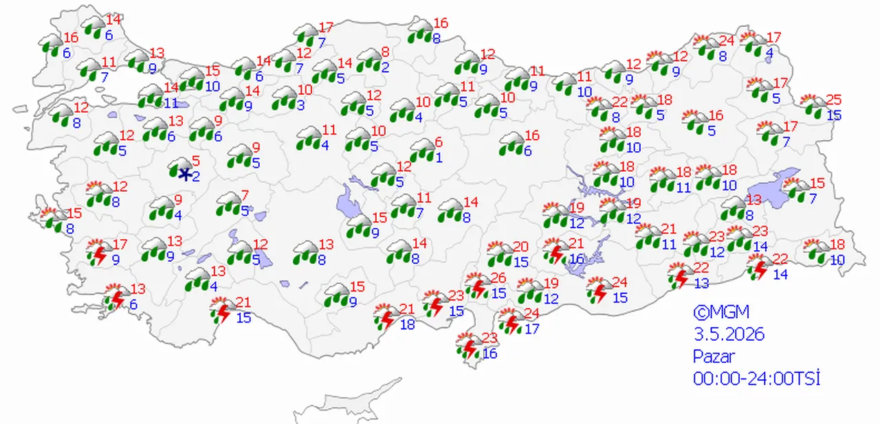 Hafta sonu hava nasıl olacak? 2-3 Mayıs hava durumu (İstanbul, Ankara, İzmir, Antalya, Bursa)