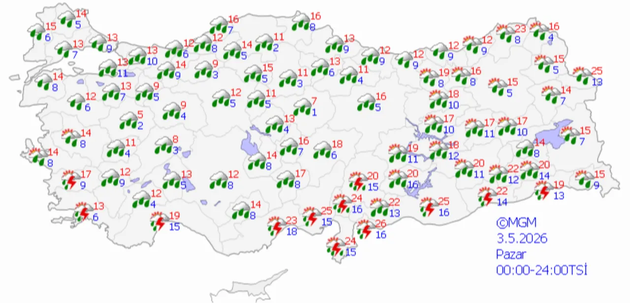 Kış geri döndü! Sağanak yağışlar günlerce sürecek