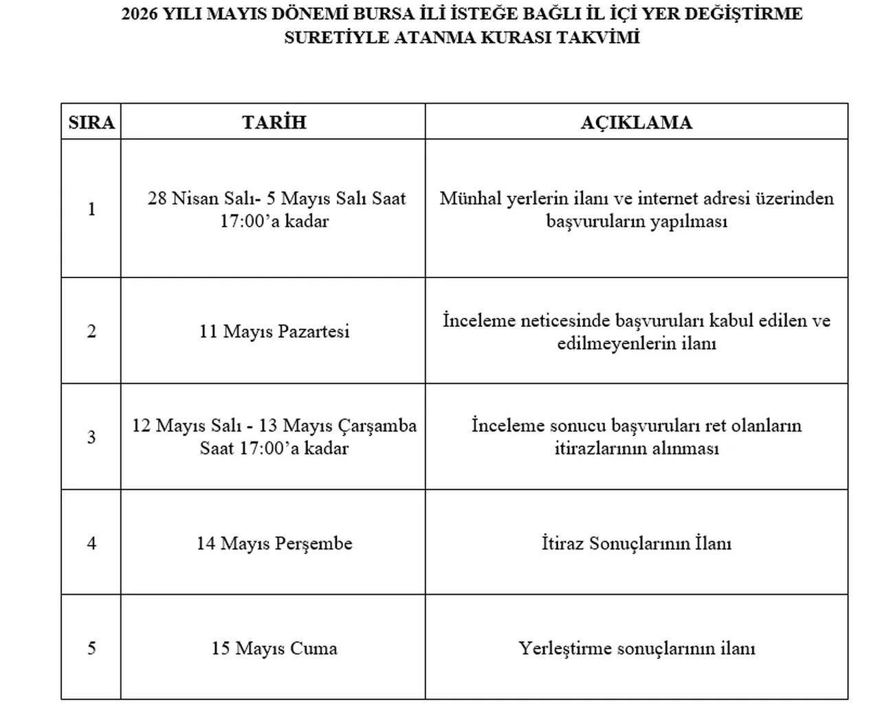 Sağlık Bakanlığı il içi yer değiştirme kurası ne zaman? İl Sağlık Müdürlükleri 2026 Mayıs Dönemi tayin takvimlerini paylaşıyor!
