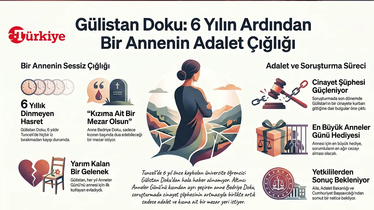 Gülistan Doku’nun annesi Bedriye Dokudan yürek dağlayan Anneler Günü duası! Kızıma ait bir mezar olsun, dertleşeceğim