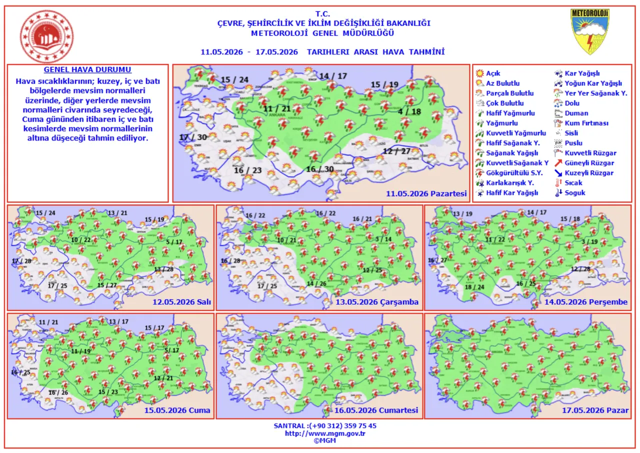 Meteorolojiden uyarı! Bu hafta yağmur var mı, yarın hava nasıl olacak?