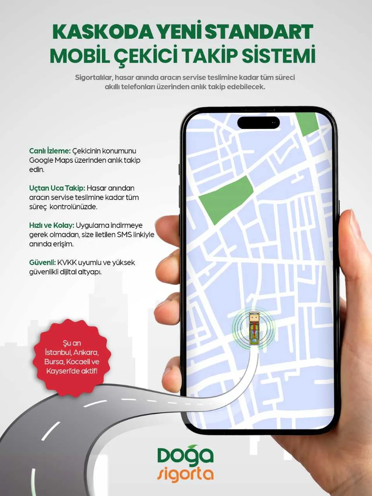 Doğa Sigorta, “şeffaflık ve kontrol” sunan kasko hizmetlerine bir yenisini ekledi; Mobil Çekici Takip Sistemi devrede!
