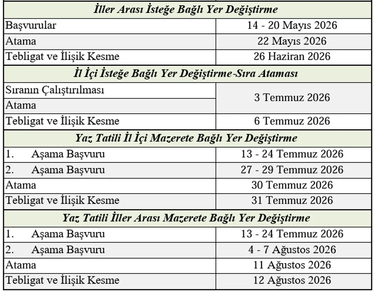 Öğretmenlerin il dışı atamaları ne zaman? İller arası tayin başvurusu takvimi