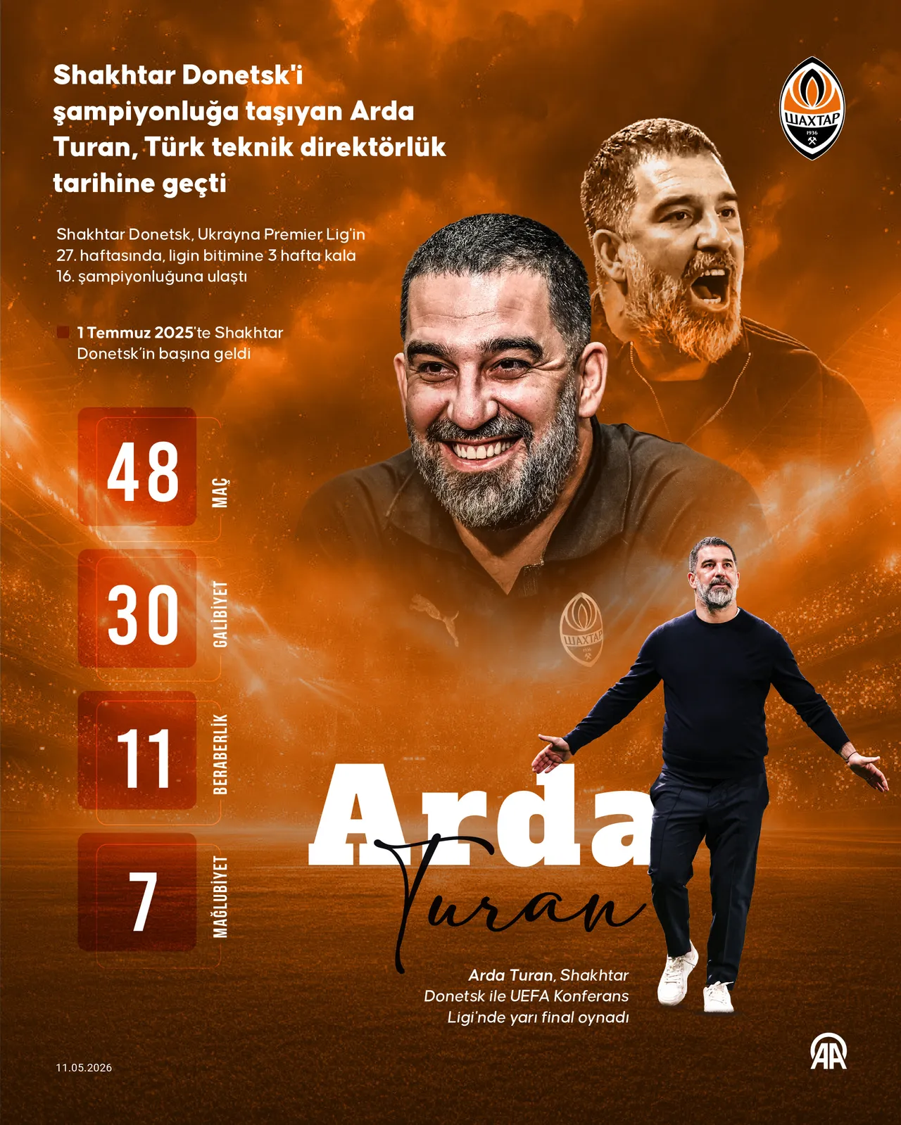 Arda Turan, Shakhtar Donetsk şampiyonluğu ile tarihe geçti